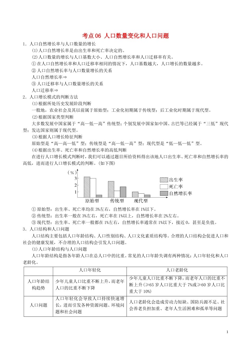 高三地理一轮复习最拿分考点系列考点人口数量变化和人口问题新人教_第1页