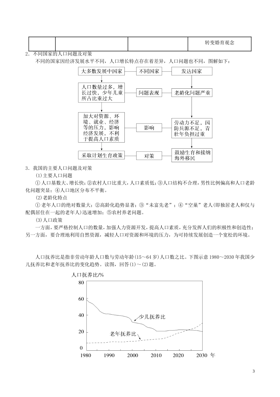 高三地理一轮复习最拿分考点系列考点人口数量变化和人口问题新人教_第3页