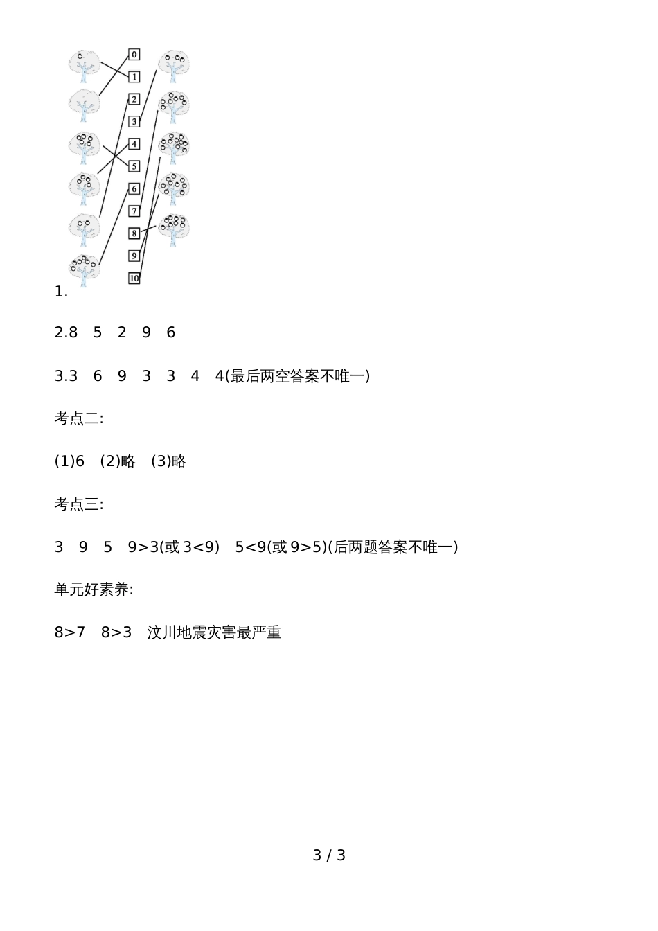 一年级上册数学一课一练－第一单元考点集训青岛版_第3页