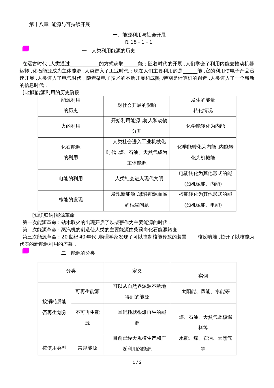 一、 能源利用与社会发展_00002_第1页