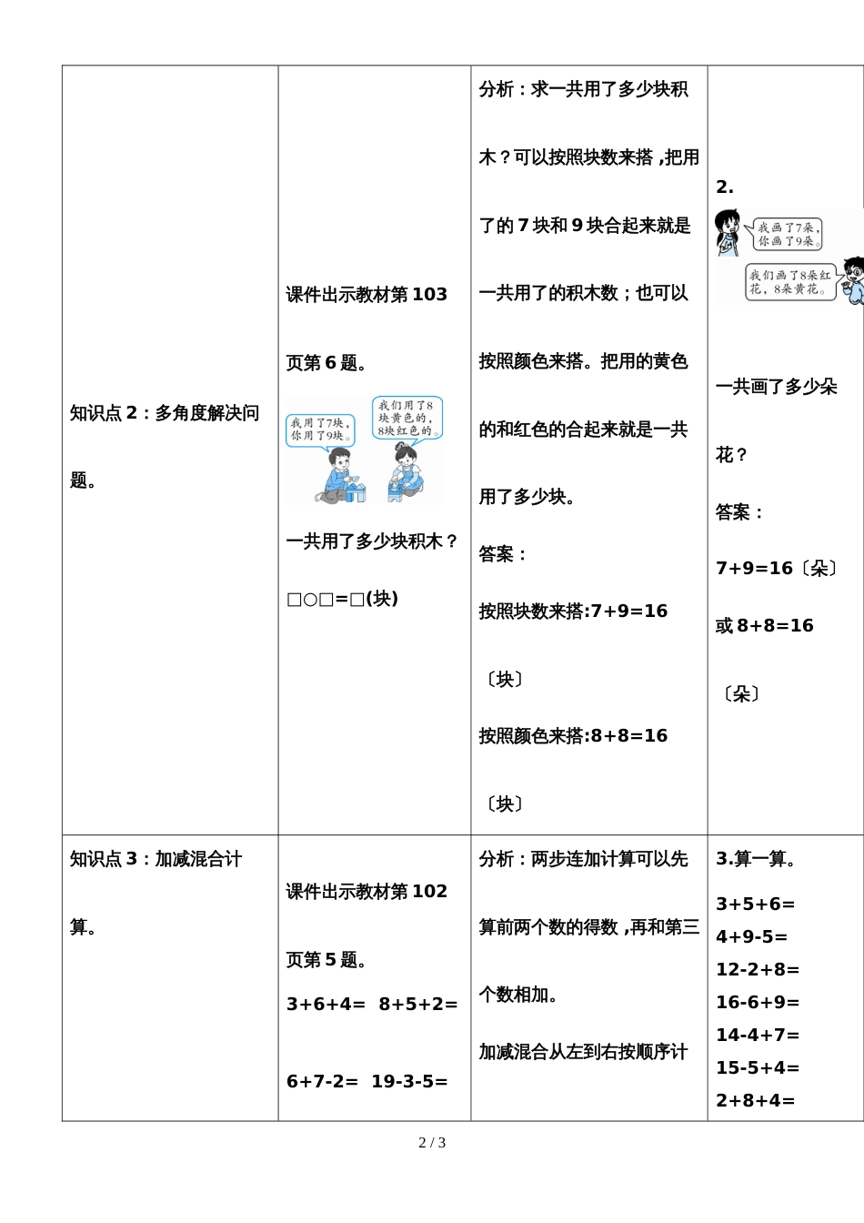 一年级上册数学导学案第八单元 整理和复习 人教新课标_第2页