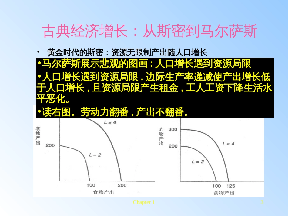 10--经济增长理论_第3页