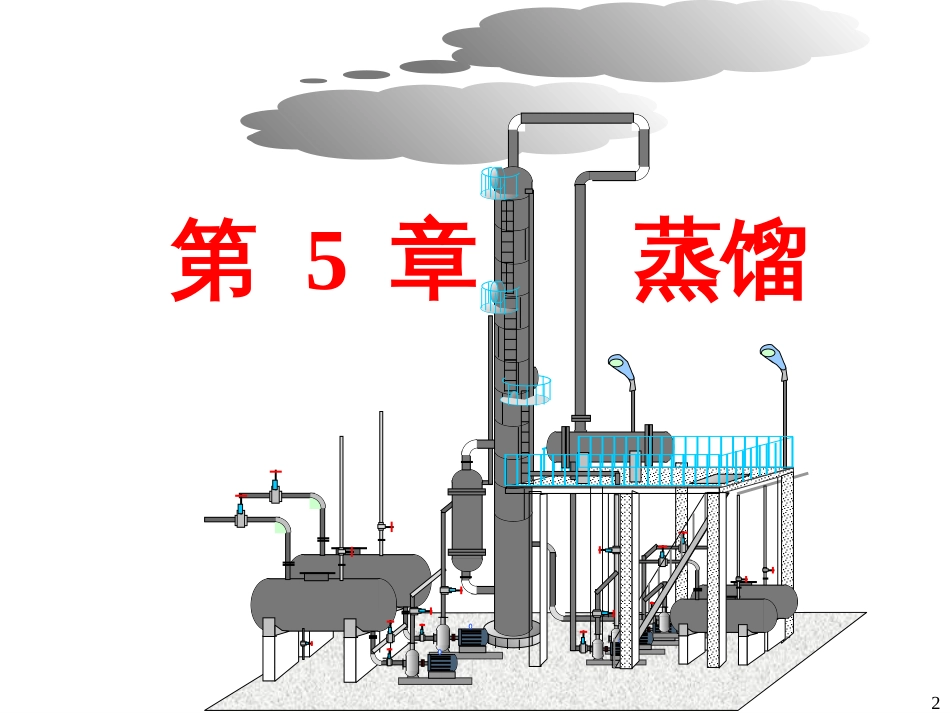 5-蒸馏-08药学(8学时)_第2页