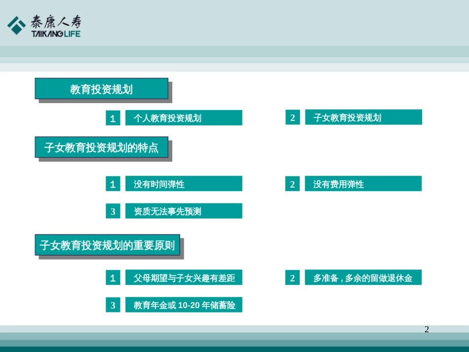 6_教育投资规划_第2页