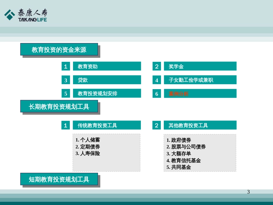 6_教育投资规划_第3页