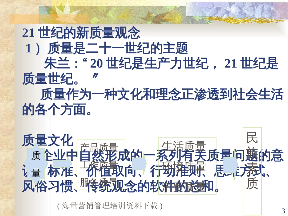6σ质量管理理念与方法_第3页