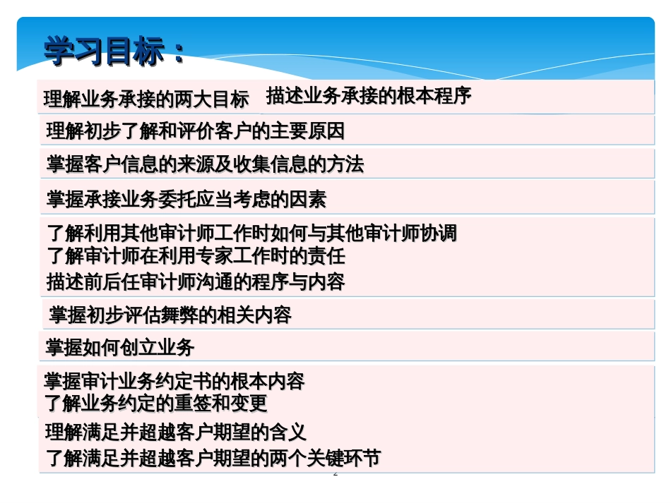 2承接审计业务_第2页