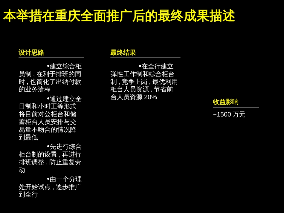 ags_1207_银行调整人员排班方案PPT_第2页