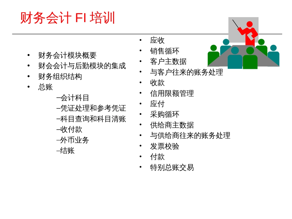 AR应收与AP应付_第2页