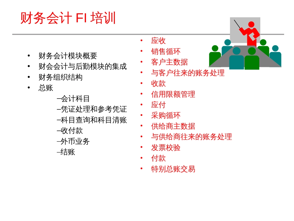 AR应收与AP应付_第3页