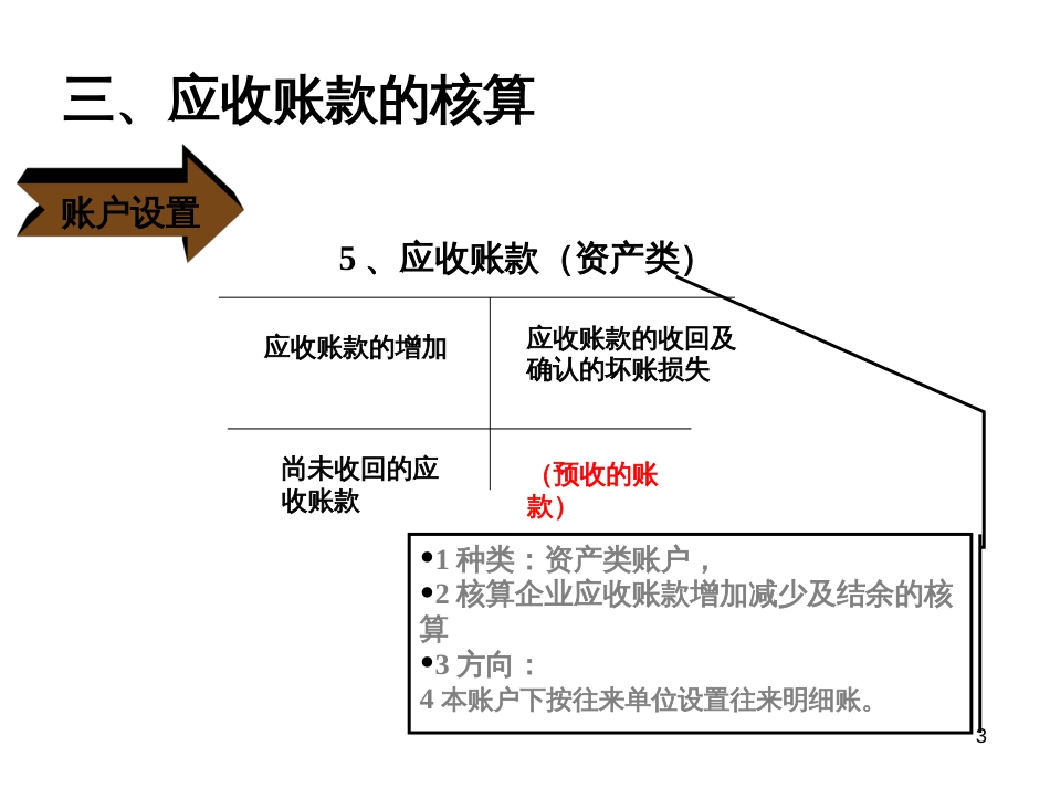 1、应收账款坏账准备_第3页