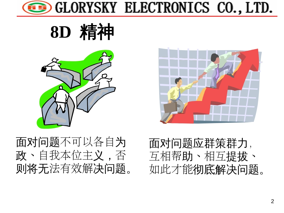 8D报告培训资料_第2页