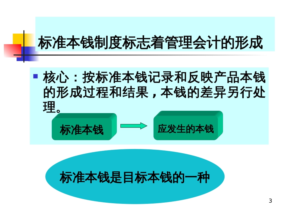 9标准成本制度_第3页