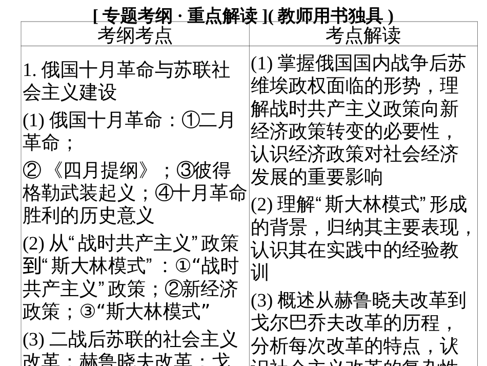 10讲战前世界现代化模式的创新与调整社会主义的建_第2页