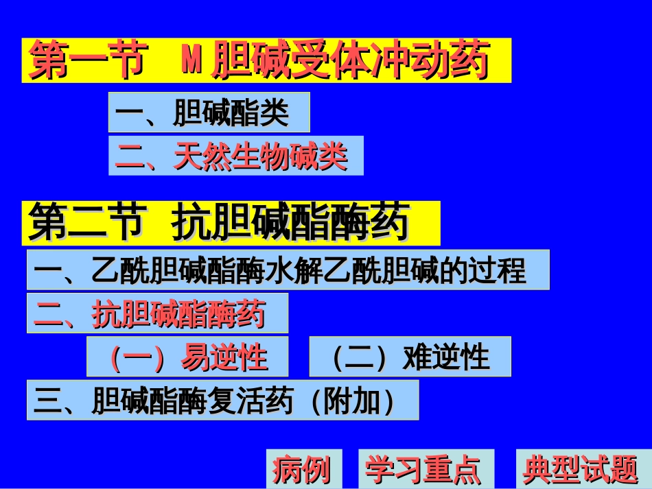 6胆碱受体激动药7抗胆碱酯酶药和胆碱酯酶复活药_第2页