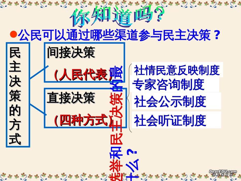 23民主管理共创幸福生活(教案)clz_第1页