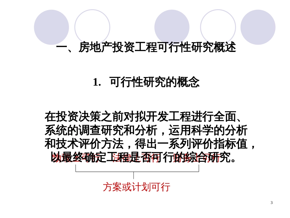 7房地产投资可行性分析_第3页