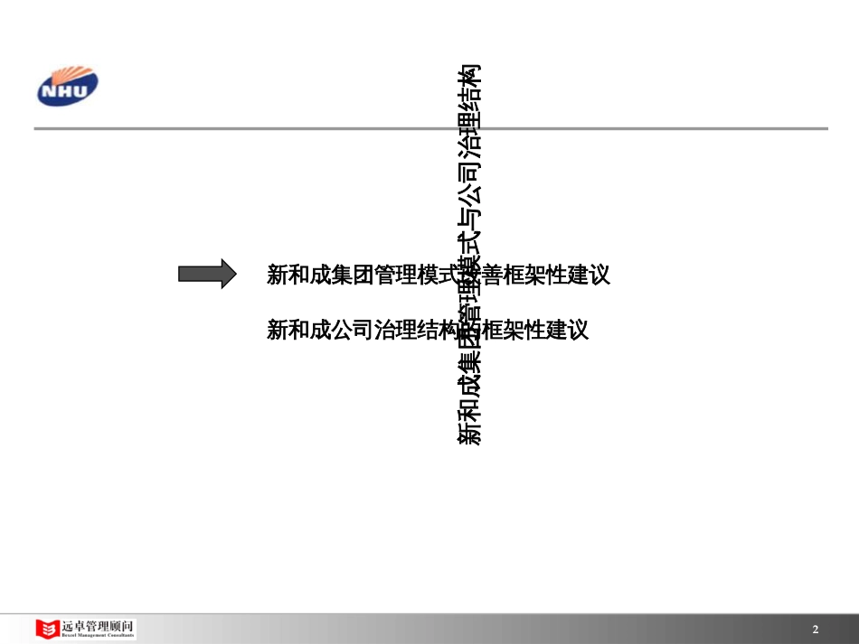 aiq_0222_远卓-新和成-集团管理模式与公司治理结构报告_第2页