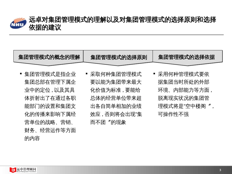 aiq_0222_远卓-新和成-集团管理模式与公司治理结构报告_第3页