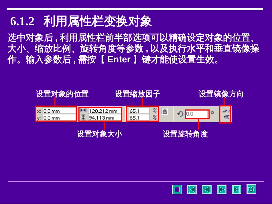 CorelDraw培训资料4796405648_第3页