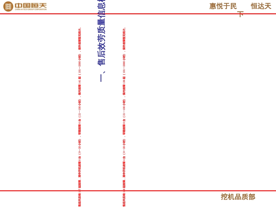 8月品质例会(2)_第3页