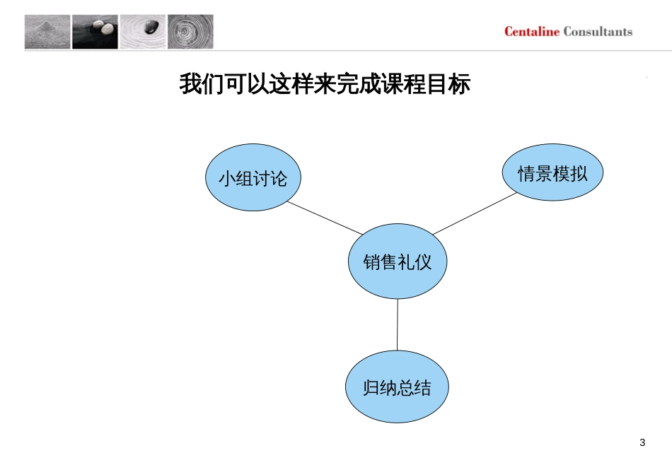 5、销售礼仪培训_第3页