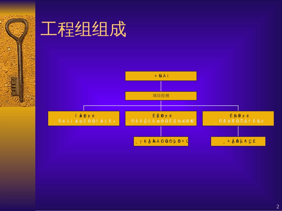 F公司企业信息化规划建议书(PPT 14页)_第2页