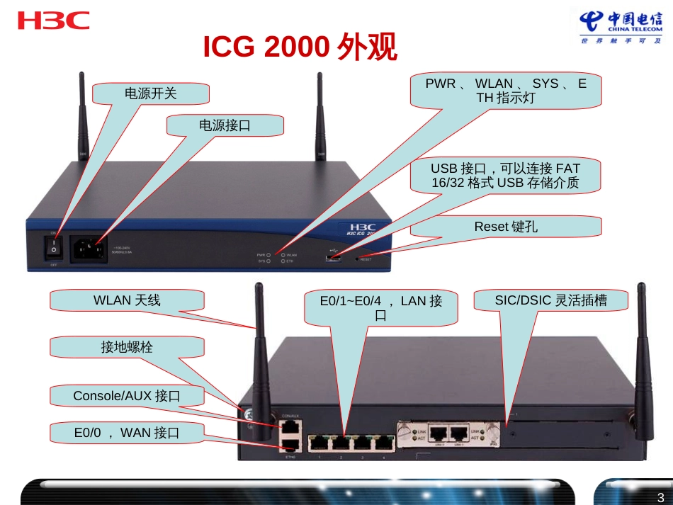 99-ICG2000信息通信网关_第3页