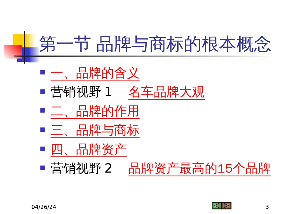 Ch10品牌与包装策略_第3页