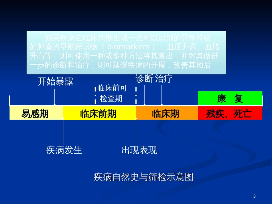 12筛检试验与诊断试验(科研3、4班)_第3页