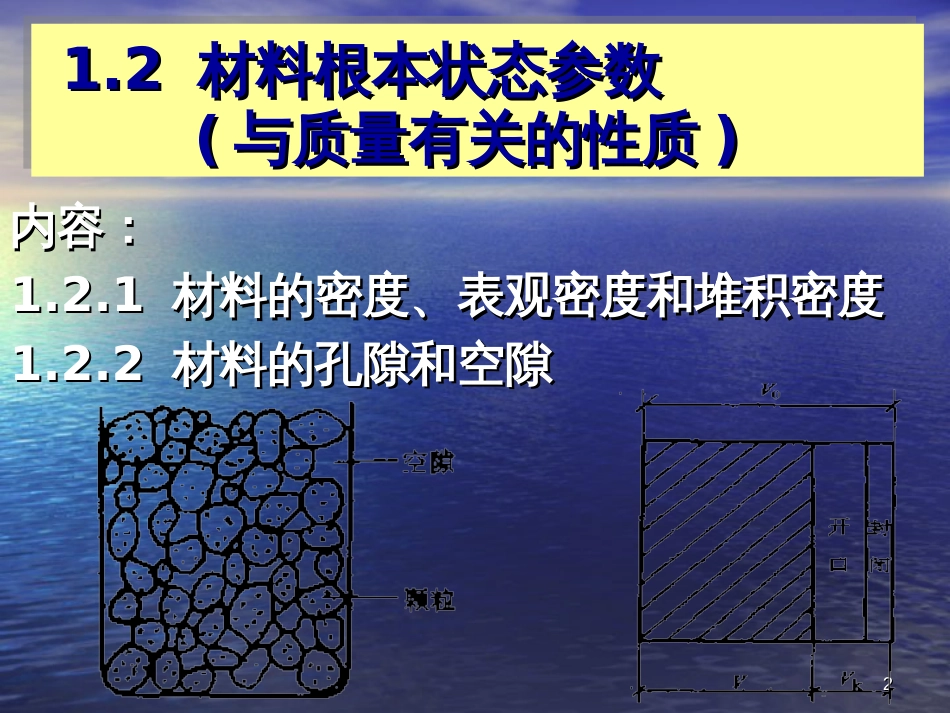 1建筑材料基本性质C_第2页