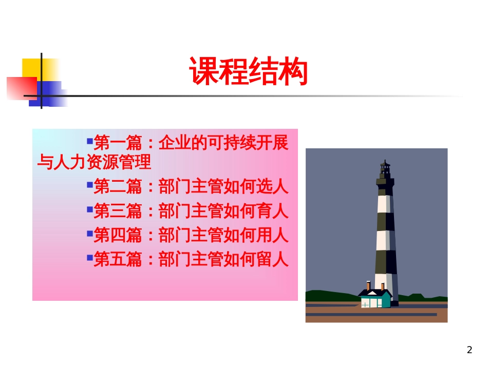 5部门主管如何选育用留人才--学员稿(PPT100页)_第2页