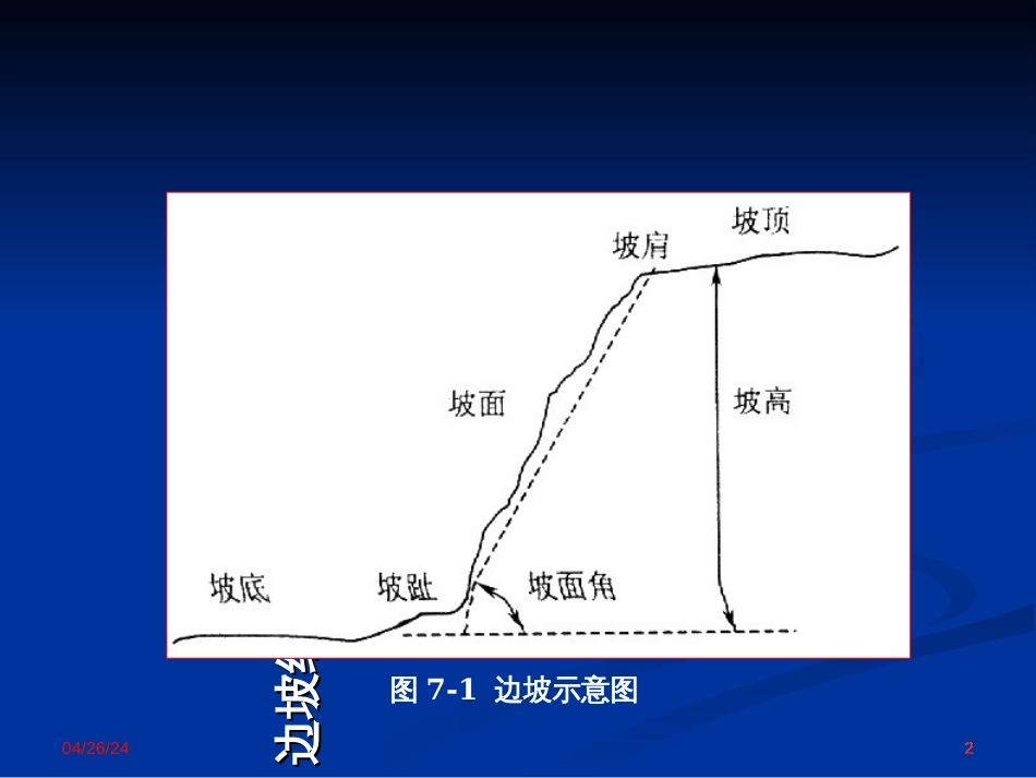 71-2岩石力学与工程岩石边坡工程_第2页