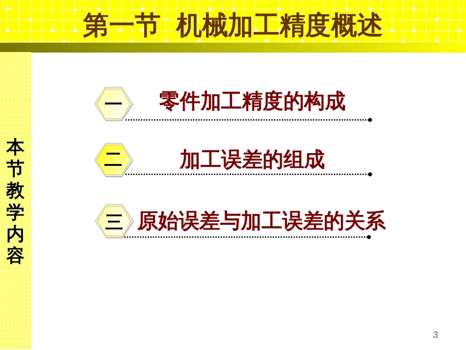 21机械加工精度概述_第3页