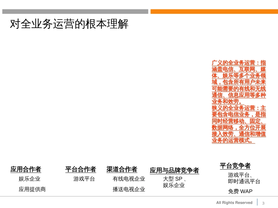 3G客户消费者行为与营销策略_第3页