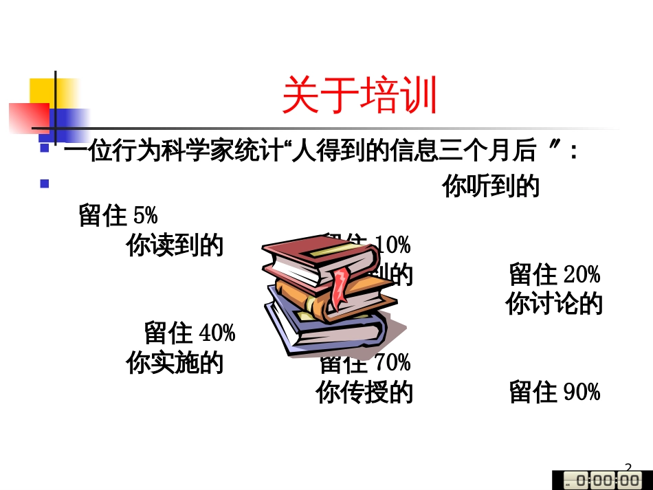 2中层高效执行力培训_第2页