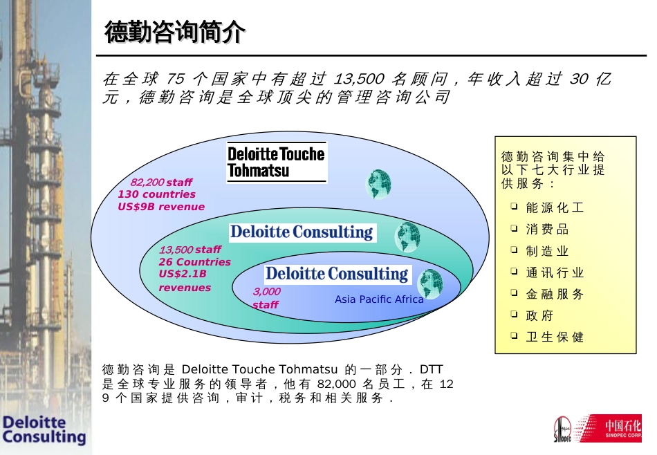 DC 中石化财务控制方案_第3页