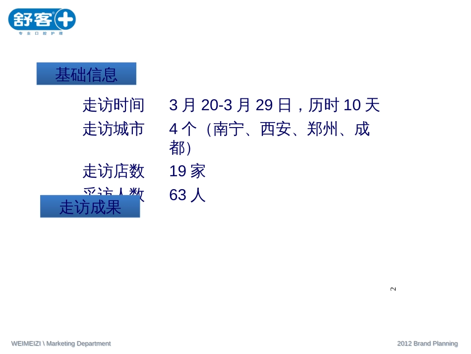 3312项目组-西部之行走访报告_第2页