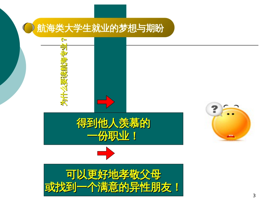 1航海类专业学生的就业现状与前景展望_职业规划_求职_第3页