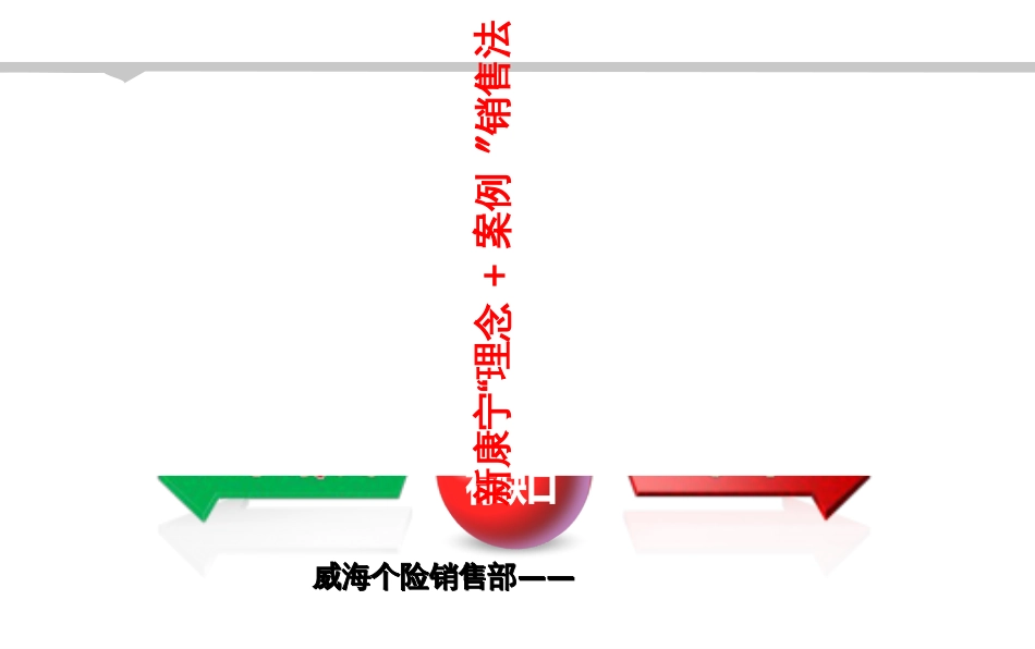 78、新康宁“理念案例”销售法_第1页