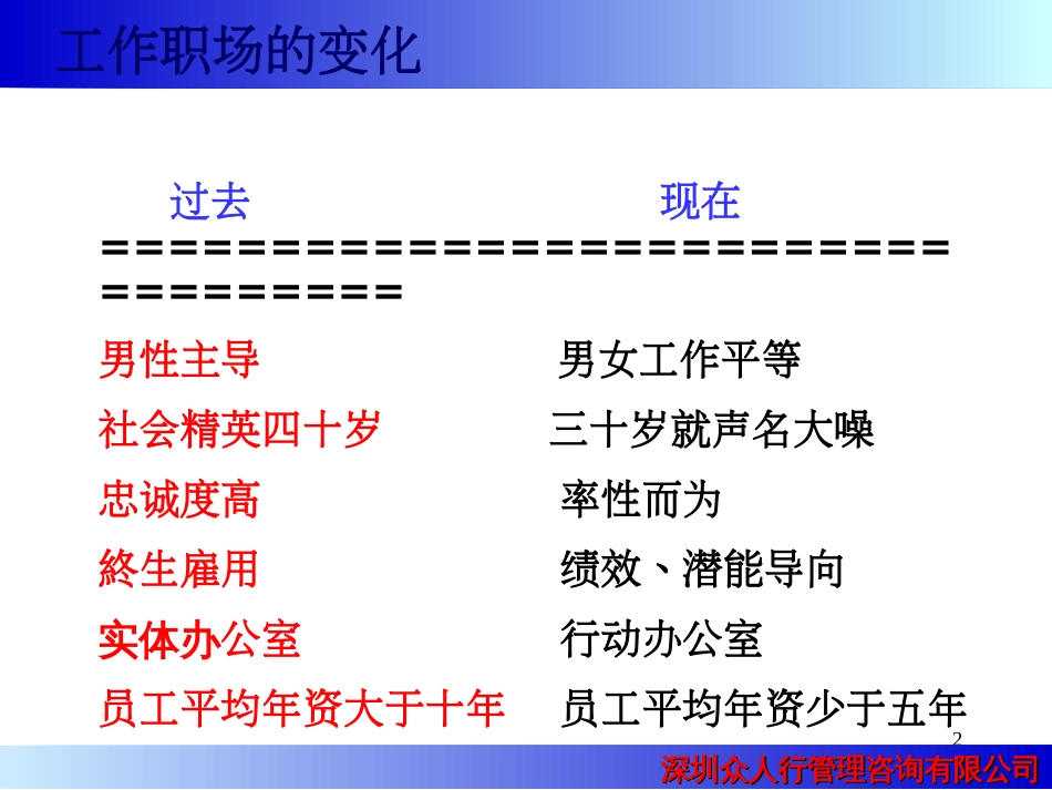 ata_-企业团队发展_第2页