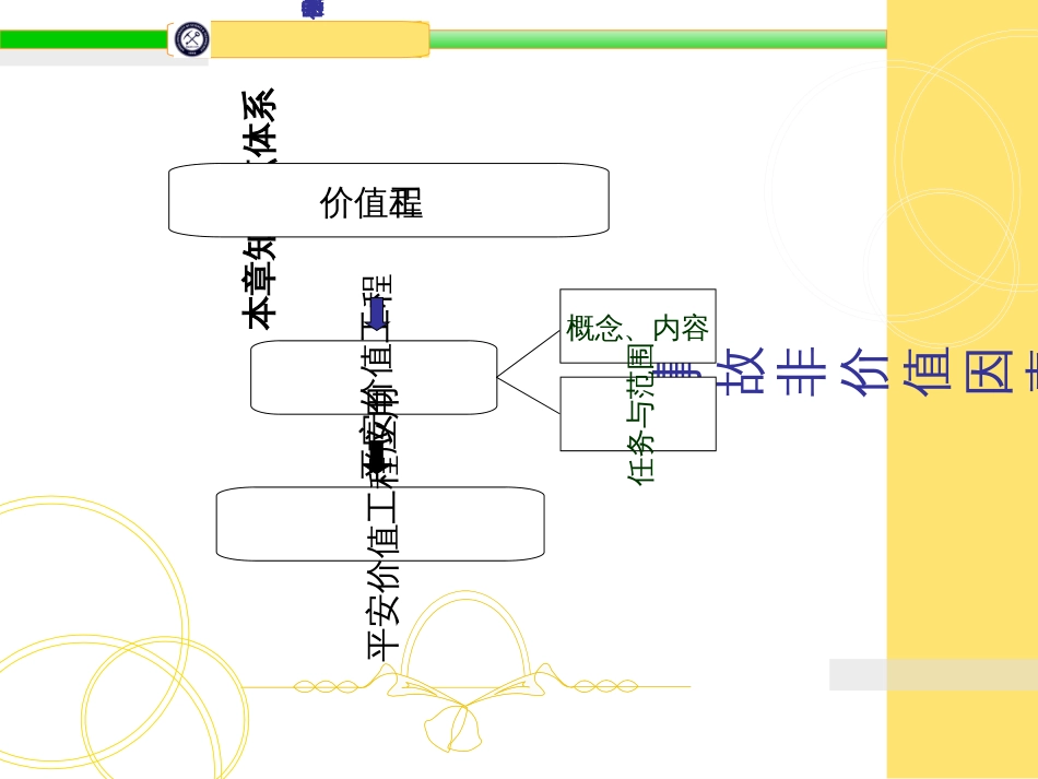 8—事故非价值因素损失的分析理论与计算方法_第3页