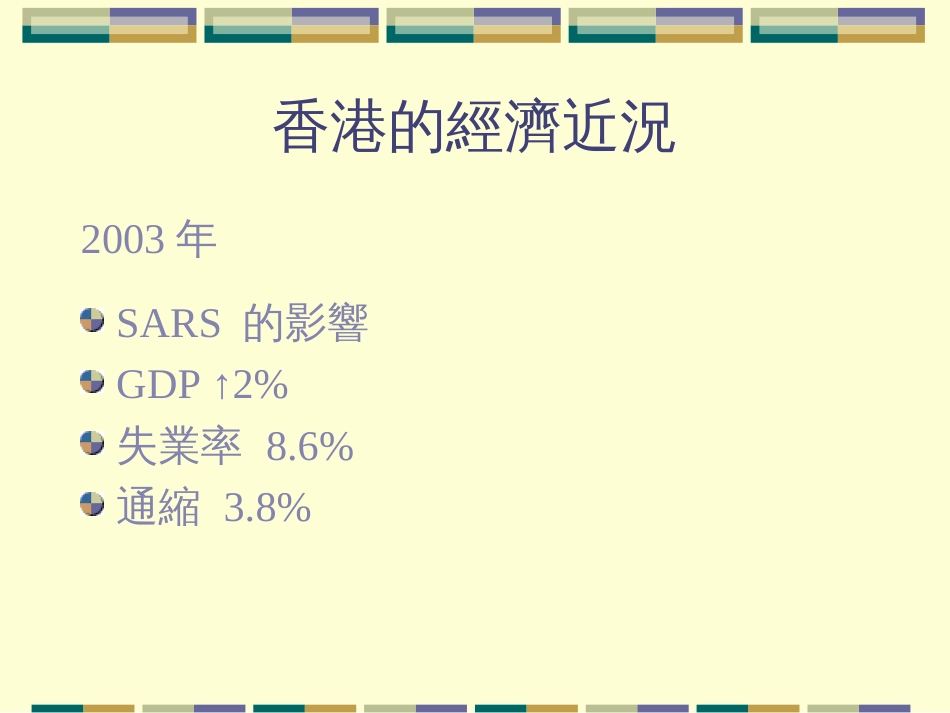 CEPA香港金融服务业和内地企业的新机遇(1)_第3页