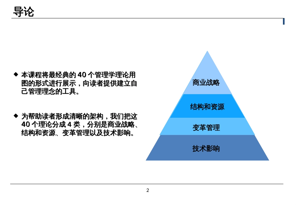 40个管理学框架V10_第2页