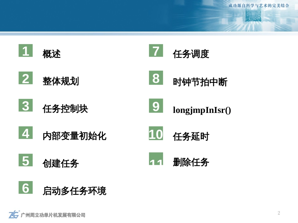 54时间片轮询多任务操作系统_第2页