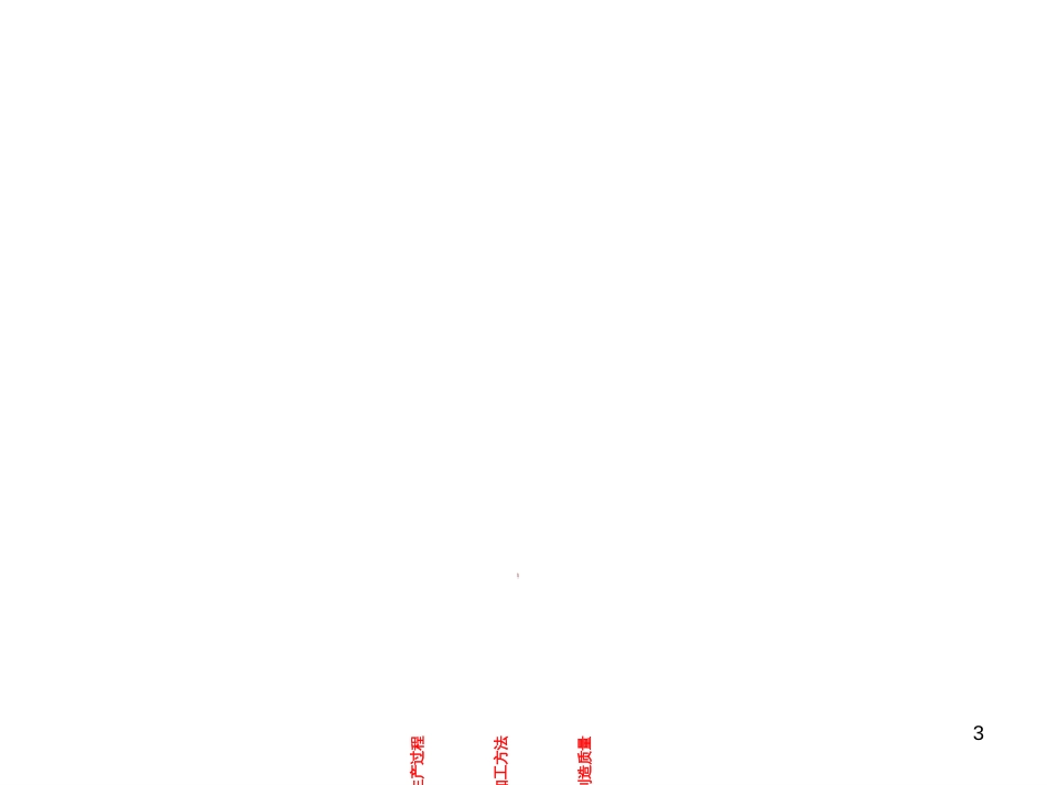 41工艺 通用技术_第3页