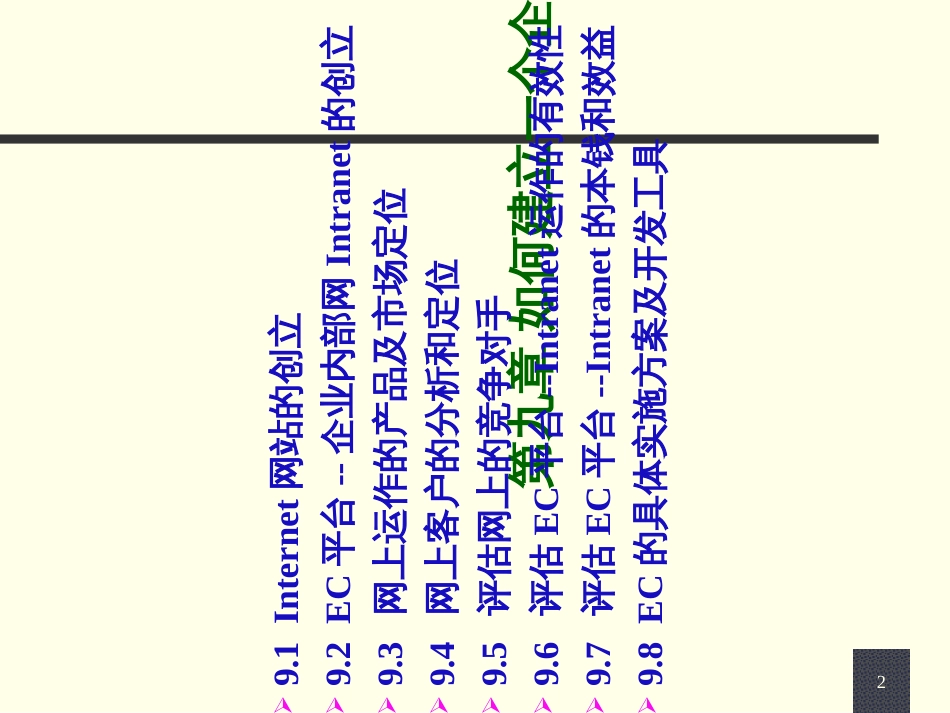 ec7如何日建立电子商务_第2页