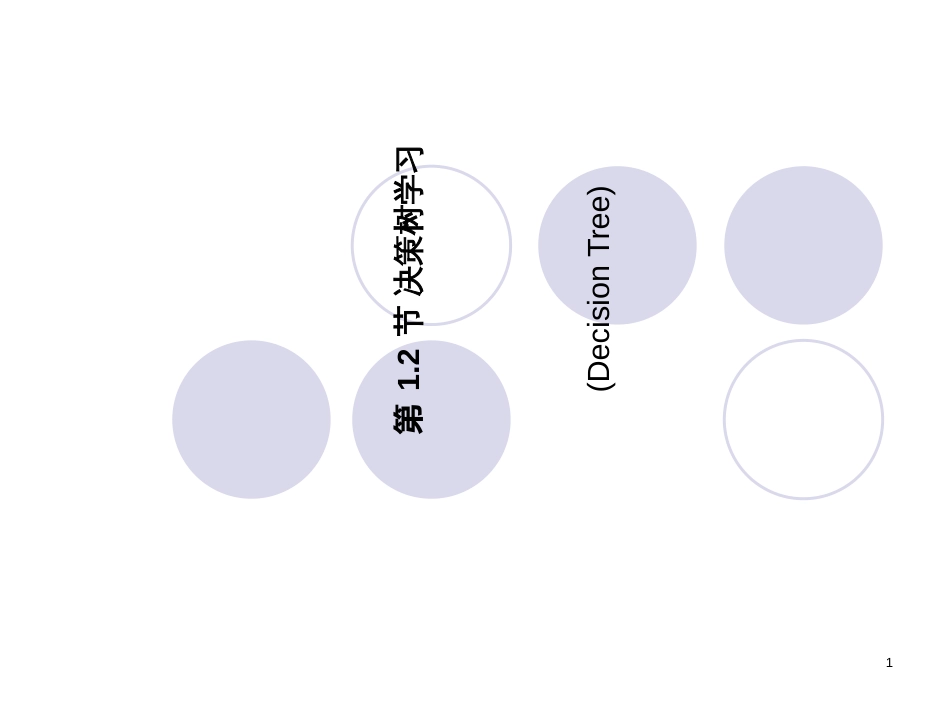 12决策树学习_第1页