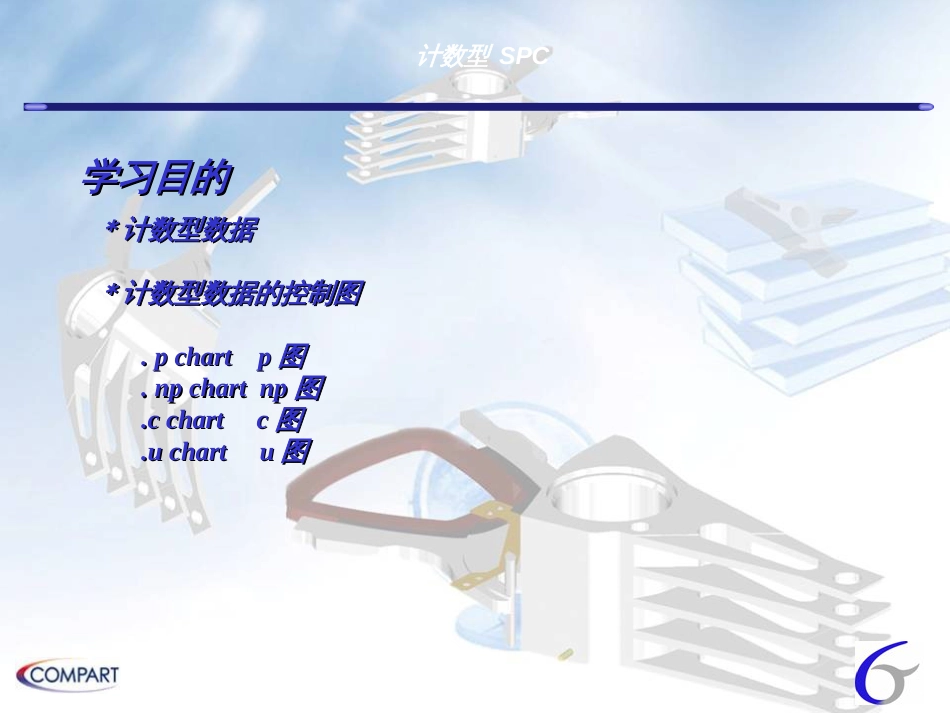 506计数型SPC_第2页