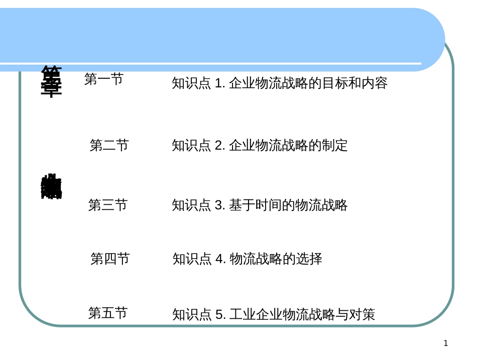 ch02-企业物流战略_第1页